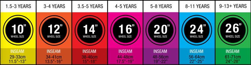 bike sizing chart